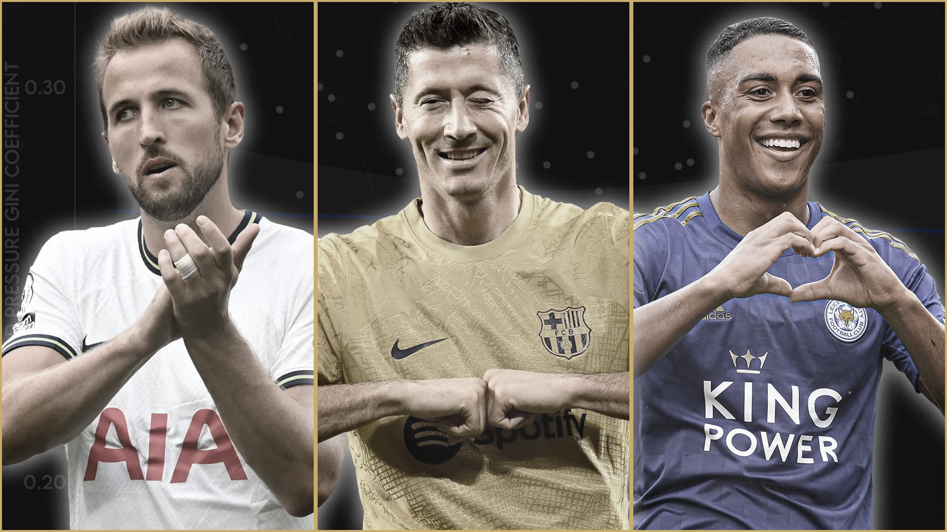 Goals, Pressures and Economics: Finding Europe's One Man Teams
